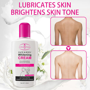 Milk Body Refreshing Non-greasy Moisturizing Lotion